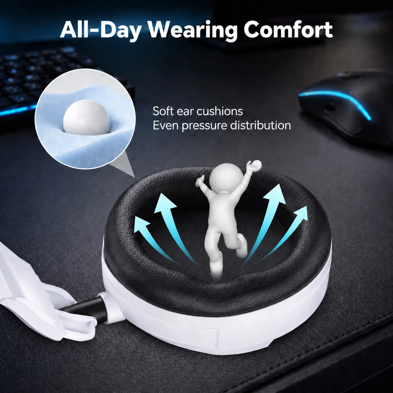 Gaming Headsets with Noise Cancelling Microphone
