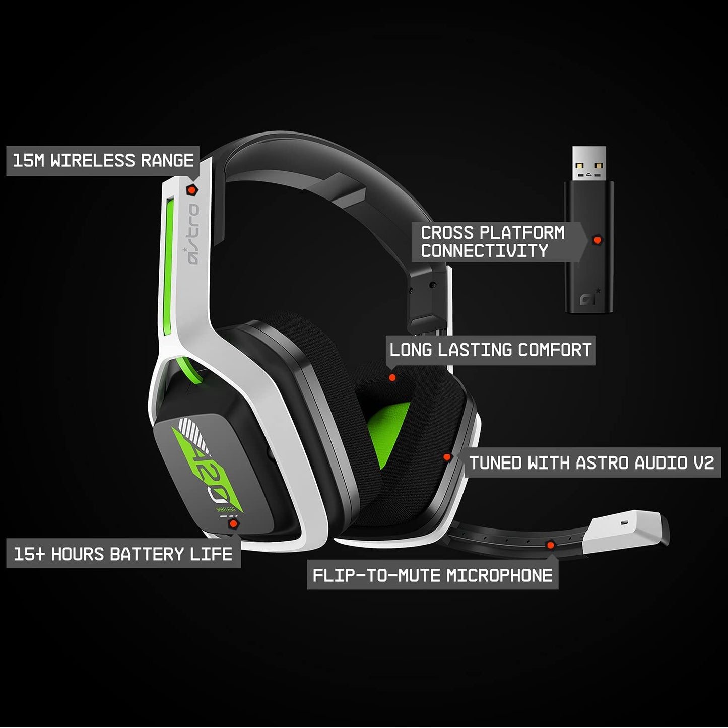 ASTRO Gaming A20 Wireless Headset Gen 2 