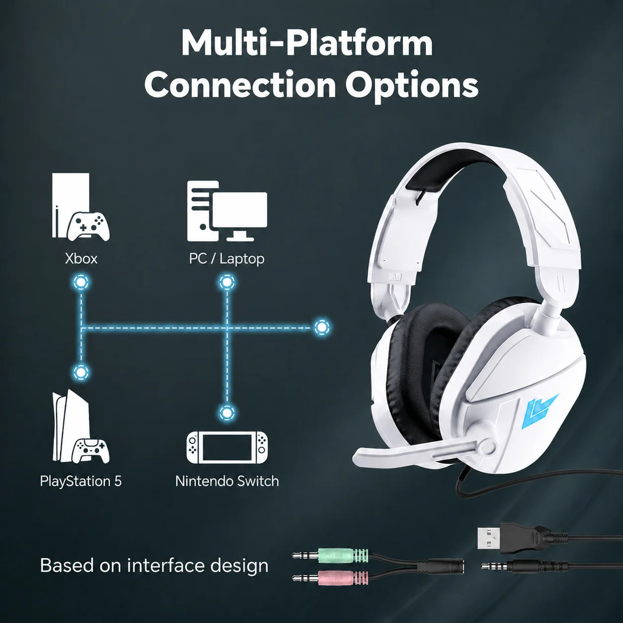 Gaming Headsets with Noise Cancelling Microphone