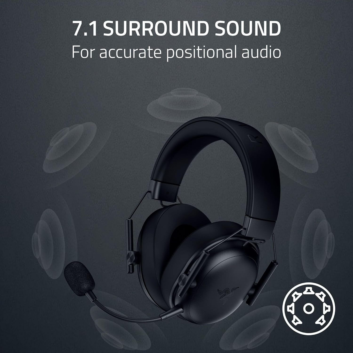 Razer Blackshark V3 X Hyperspeed Wireless Gaming Headset