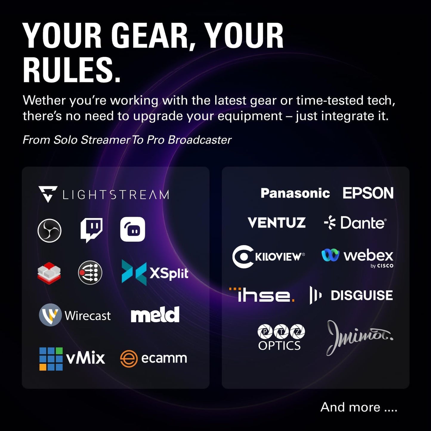 Stream Deck XL Advanced Studio Controller, 32 Keys 