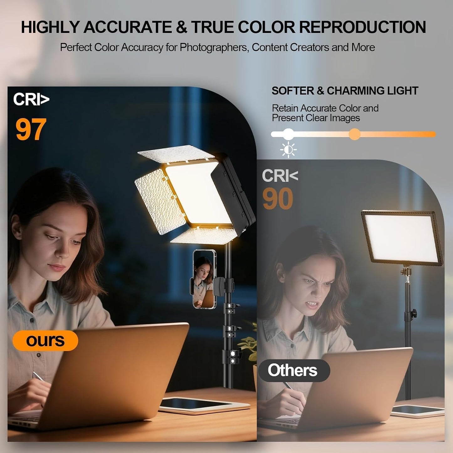 LED Video Light Kit with Phone Holder & Barndoor