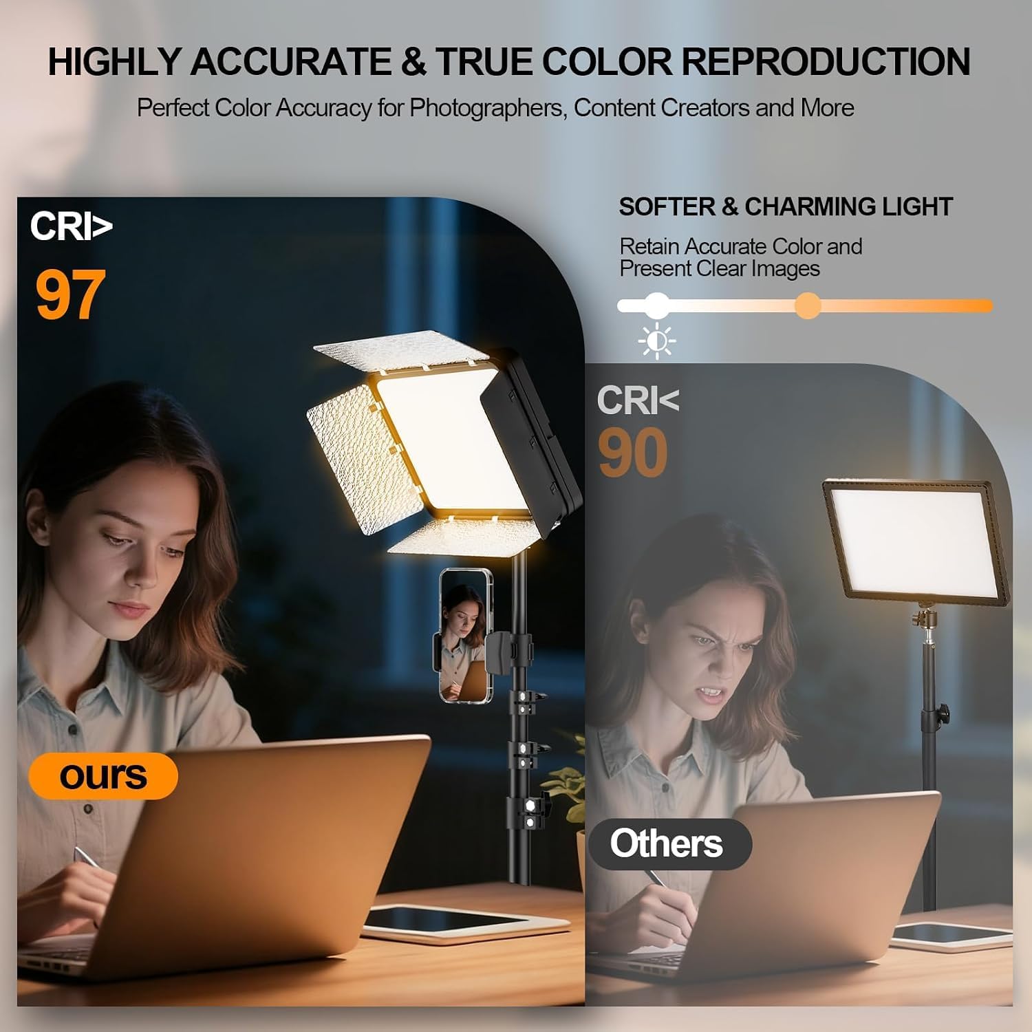 LED Video Light Kit with Phone Holder & Barndoor