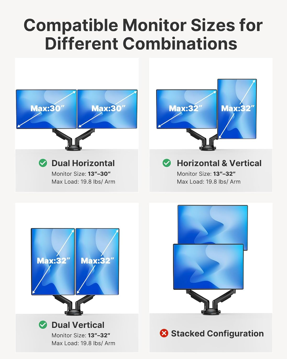 Flowlift™ Dual Monitor Stand, Fully Adjustable Gaming Monitor Desk Mount for 13–32″ Computer Screens, Full Motion VESA 75X75/100X100 with C-Clamp & Grommet Base, Each Arm Holds 4.4 to 19.8 Lbs