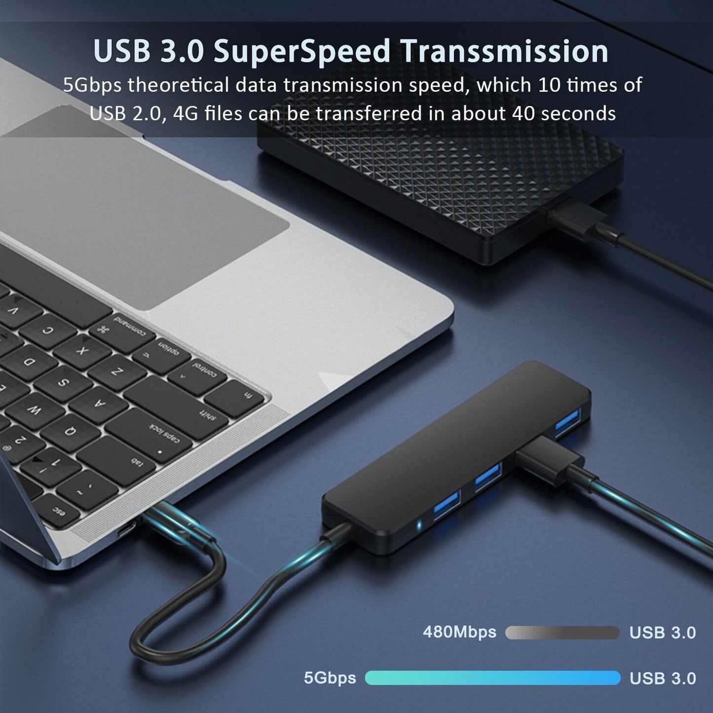 USB Hub 4 Port,  USB 3.0 Hub USB Splitter for Laptop, USB Port Extender USB a Hub for PC, Desktop, Xbox, PS4, Flash Drive, Printer, Keyboard, Mouse, HDD, Plug and Play（Not for Charging）