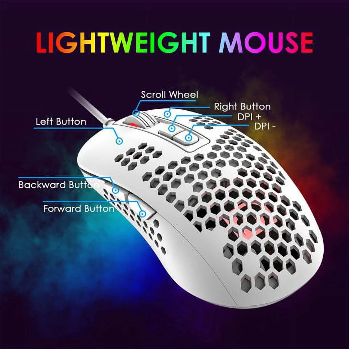 Mini Ultralight Wired Gaming Mouse