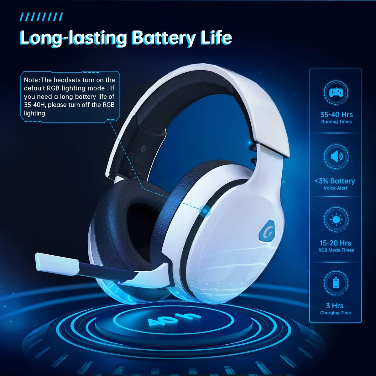 Wireless Gaming Headset 