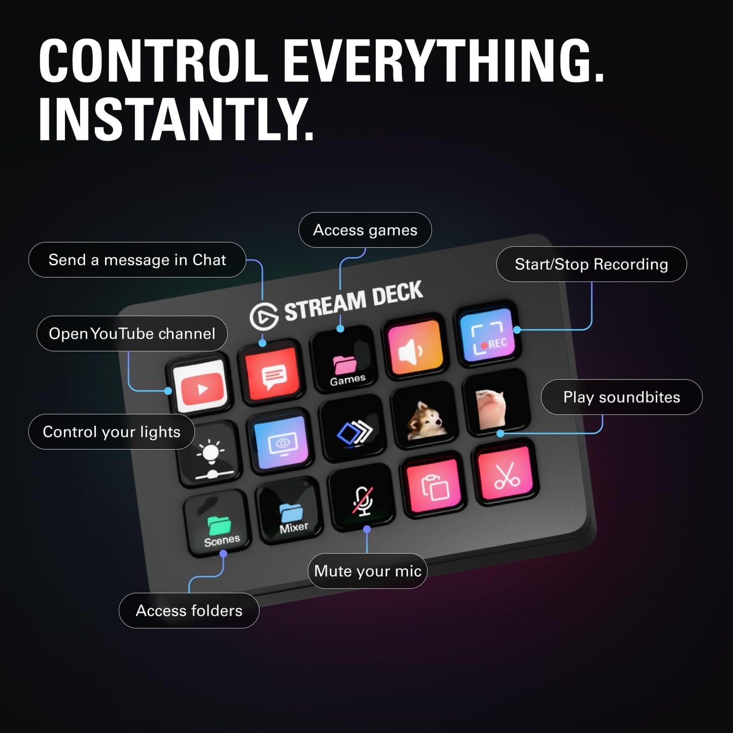 Stream Deck MK.2 Studio Controller, 15 Macro Keys | Trigger Actions in OBS, Twitch, Youtube and More, Visual Feedback, Hundreds of Plugins, Works with Mac and PC