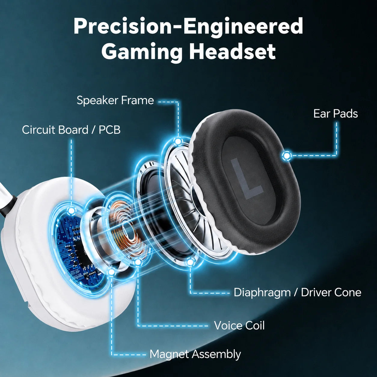 Gaming Headsets with Noise Cancelling Microphone